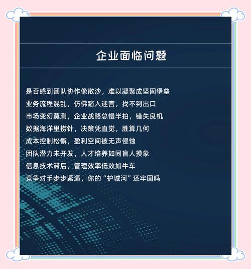 企業(yè)經(jīng)營(yíng)沙盤(pán)模擬:突破決策困境的利器